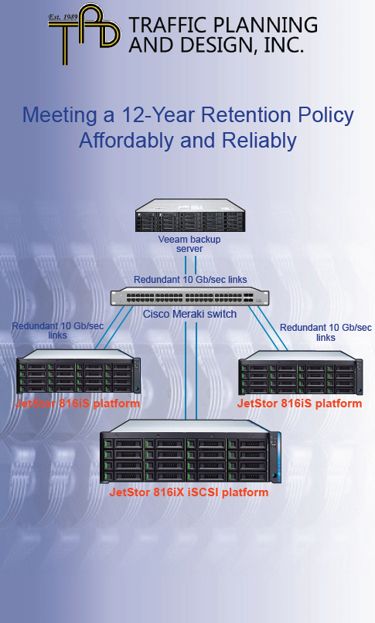 Engineering Firm In Pennsylvania Chooses In Jetstor Storage 1676124088