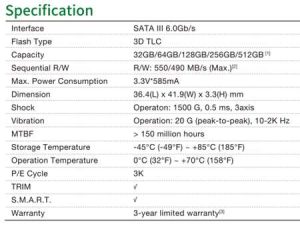 Teamgroup Industrial A501 Spectabl 2203