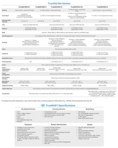 Truenas Mini Series Spectabl 2302