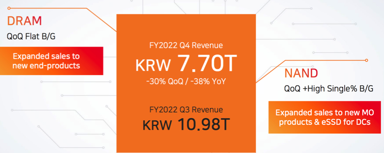 Sk Hynix F1 1675336215