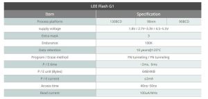 Floadia Lee Flash G1 Spectabl 2303