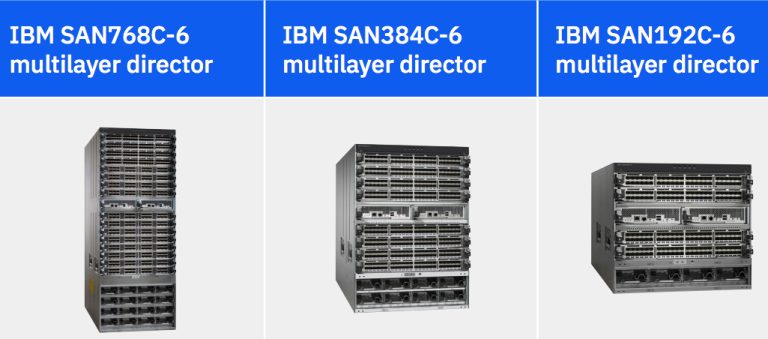 IBM Storage Networking C-Type - StorageNewsletter