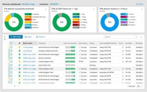 N Able Cove Standby Image Dashboard 1 2305