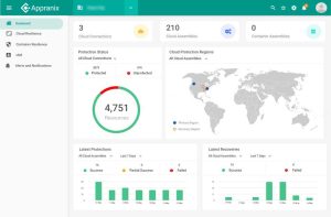 Appranix Ars Dashboard