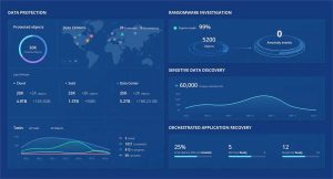 Rubrik Data Protection V2