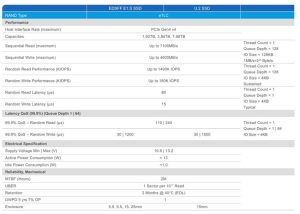 Smart Dc4800 Data Center Ssd Spectabl