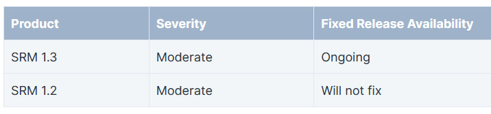 Synology Sa 23 08 Srm F1