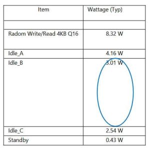 Toshiba Sustainability Article3