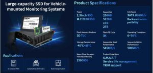 Foresee Large Capacity Ssd For Vehicle Mounted Monitoring Systems F1