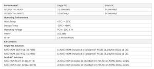 Highpoint Ra7749em Spectabl2