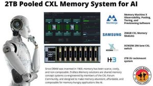 Memverge2tb Pooled Cxl Memory System For Ai