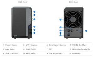 Synology Nas Ds224+ Frontandrear