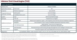 Tintri Cloud Engine Tce Spectabl