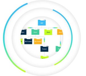 Crashplan Msps Header Image