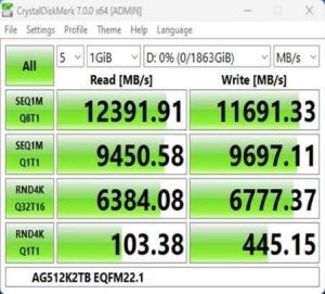 Gigabyte Aorus Gen5 12000 Ssd Tabl