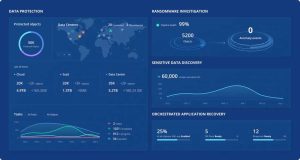 Rubrik Security Cloud Screenshot