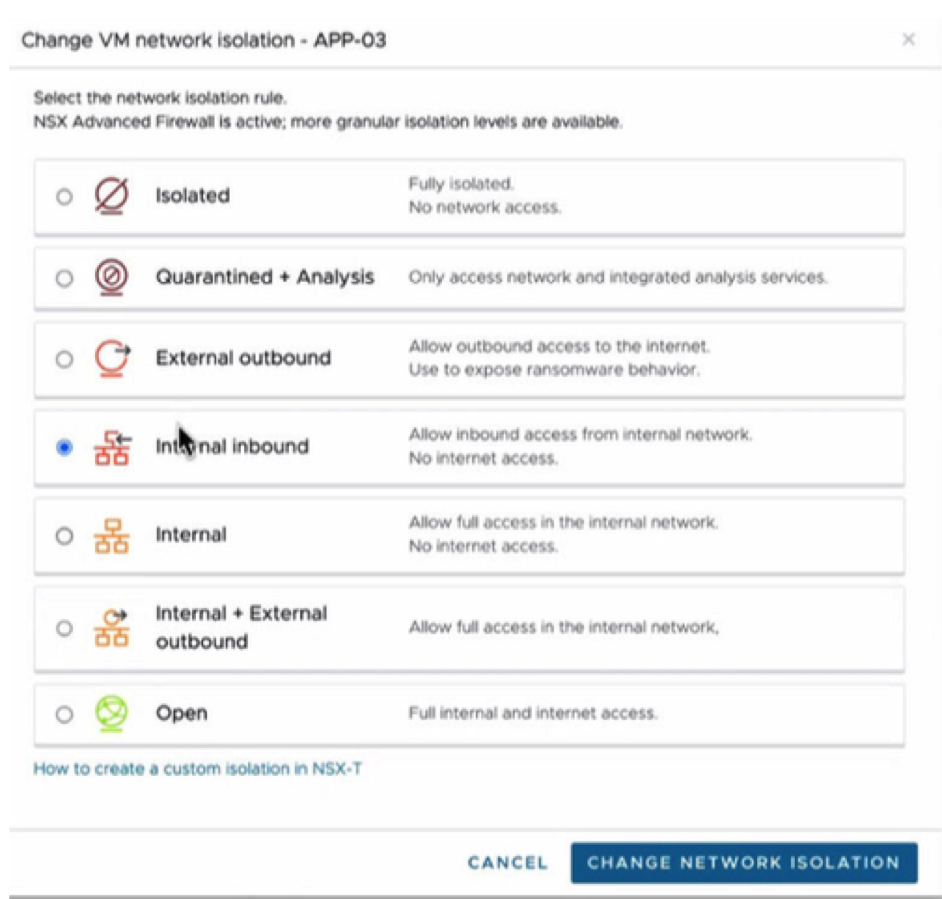 The Futurum Group Scalable Ransomware Protection F8