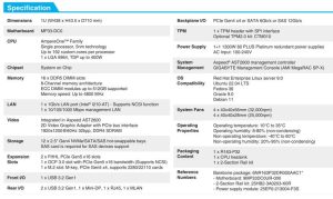 Gigabyte R163 P32 Aac1 Spectabl