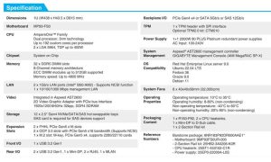 Gigabyte R183 P92 Aae1 Spectabl