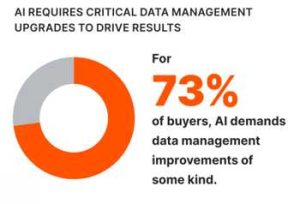 Pure Storage Ai Study Scheme2