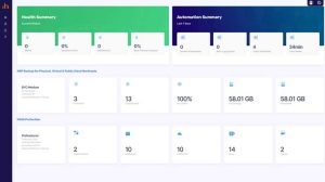 Probax Msp Backup Dashboard