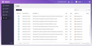 Qnap Boxafe Access Logs