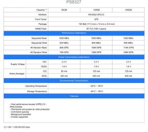 Phison Ufs Ps8327 Controller Spectabl