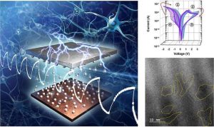 Sahmyook University Memristive Abstract Scheme