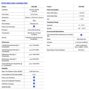 Digistore Ssd Csd3400 Spectabl