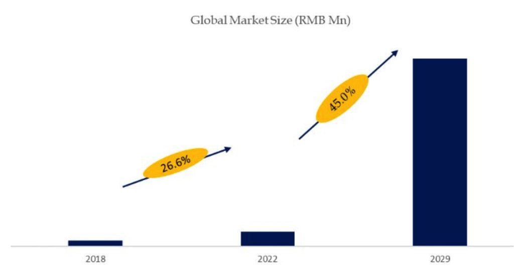 Qyresearch F1