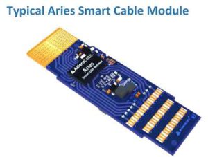 Aries Smart Cable Module Scheme