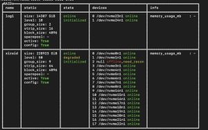 Xinnor Saturating Infiniband Bandwidth With Xiraid, To Keep Nvidia Dgx Busy F6