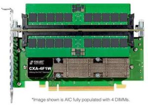 Smart Cxa 4f1w Aic Face