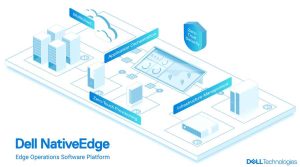 Dell Nativeedge