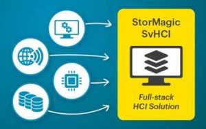 Stormagic Svhci Full Stack Hyperconverged Infrastructure Solution