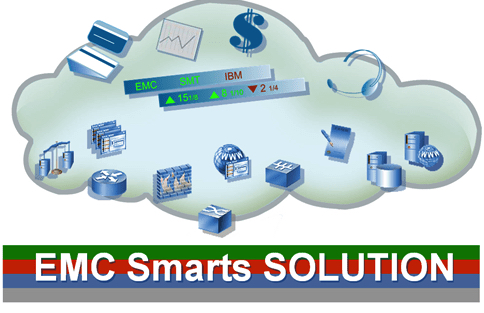 Emc Smarts