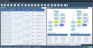 Powerful Pcie Gen5 Protocol Analyzer Infographic