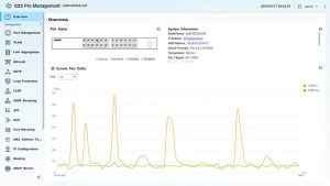 Qnap Qsw M3224 24t Qss Pro Overview Dashboard