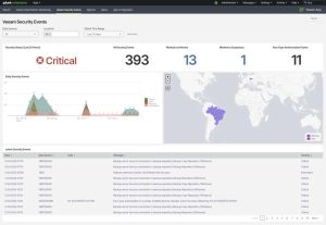 Veeam App For Splunk 1