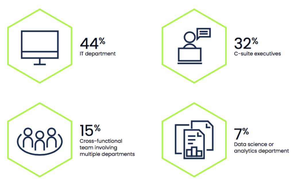 Nasuni F8