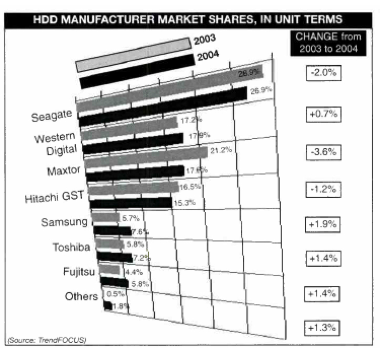 History Trendfocus 1723200122