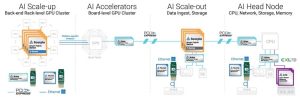 Astera Block Diagrams Scorpio Scheme1