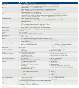 Dell Poweredge Xe9680 Spectabl