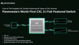 Panmnesia Cxl 3.1 Scheme Cxl Ocp24 2