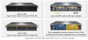 Supermicro Jbof Petascale Nvidia Bluefield3 Dpu F1