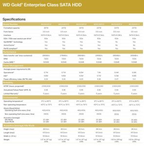 Wdc 24tb Wd Gold Spectabl1