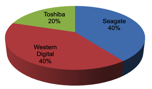 Forbes Hdd 1730201123