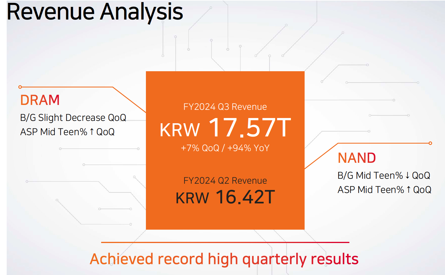 Sk Hynix F1 1730200665