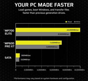 Corsair Mp700 Elite Ssd 4