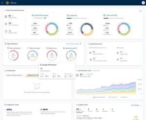 Druva Data Protection Platform Flow 1